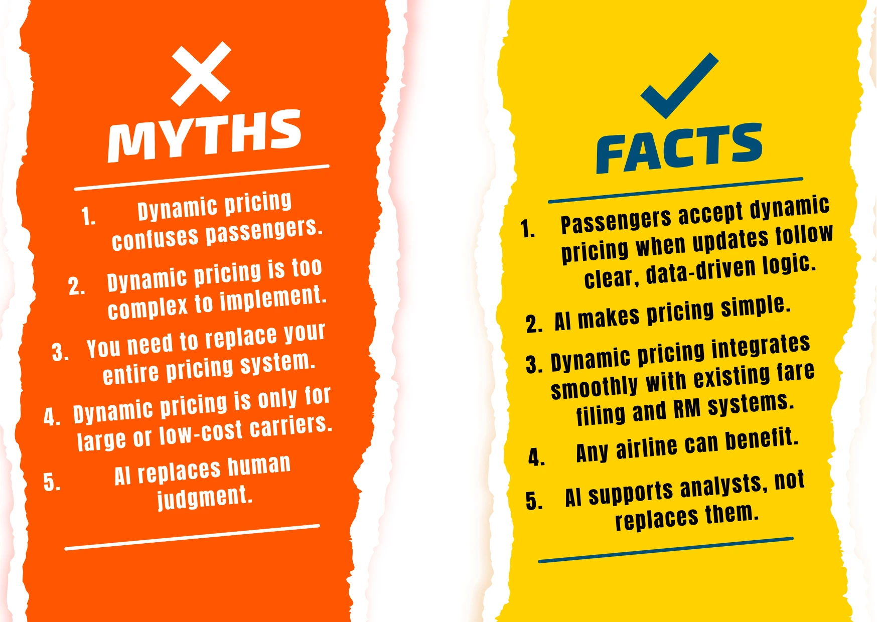 5 Myths About Dynamic Pricing, and Why It's Every Airline's Smartest Move